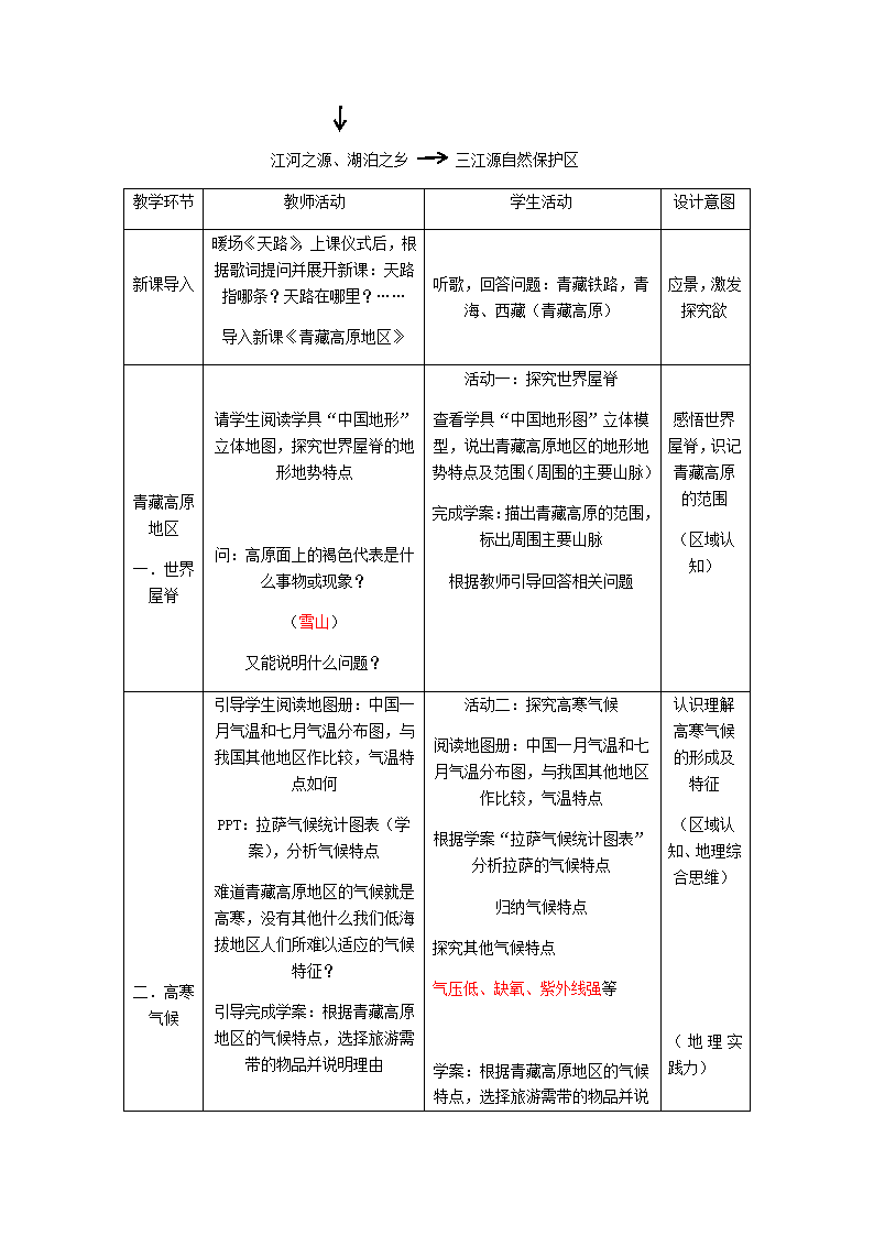 沪教版地理七年级上册 1.3 青藏高原地区 教案（表格式）.doc第2页