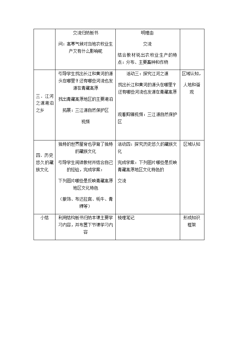 沪教版地理七年级上册 1.3 青藏高原地区 教案（表格式）.doc第3页