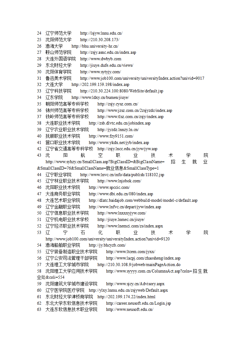 辽宁省内各高校毕业生就业信息网网址大全第2页