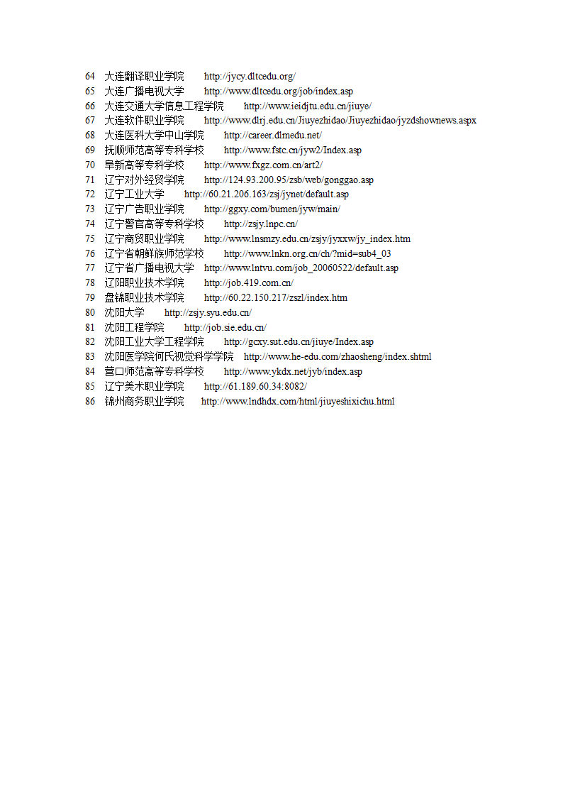 辽宁省内各高校毕业生就业信息网网址大全第3页