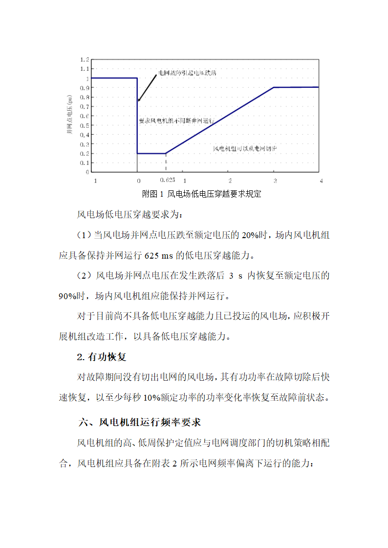 《辽宁电网66kV及以上电压等级接入风电场涉网设备技术要求(试行)》第5页