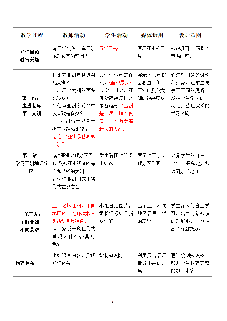 地理第6章我们生活的大洲——亚洲第1节位置和范围第1课时.doc第4页