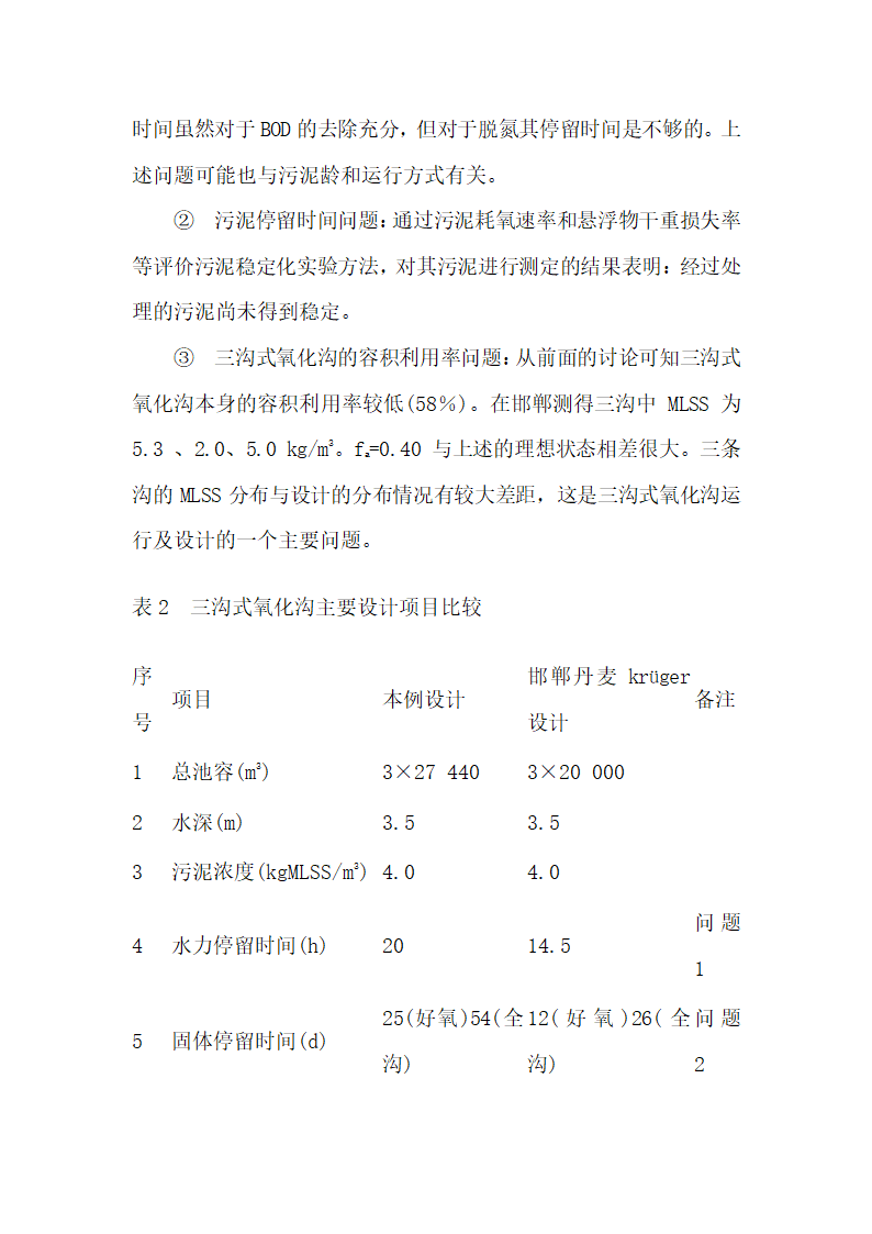 氧化沟工艺一般设计方法讨论.doc第10页