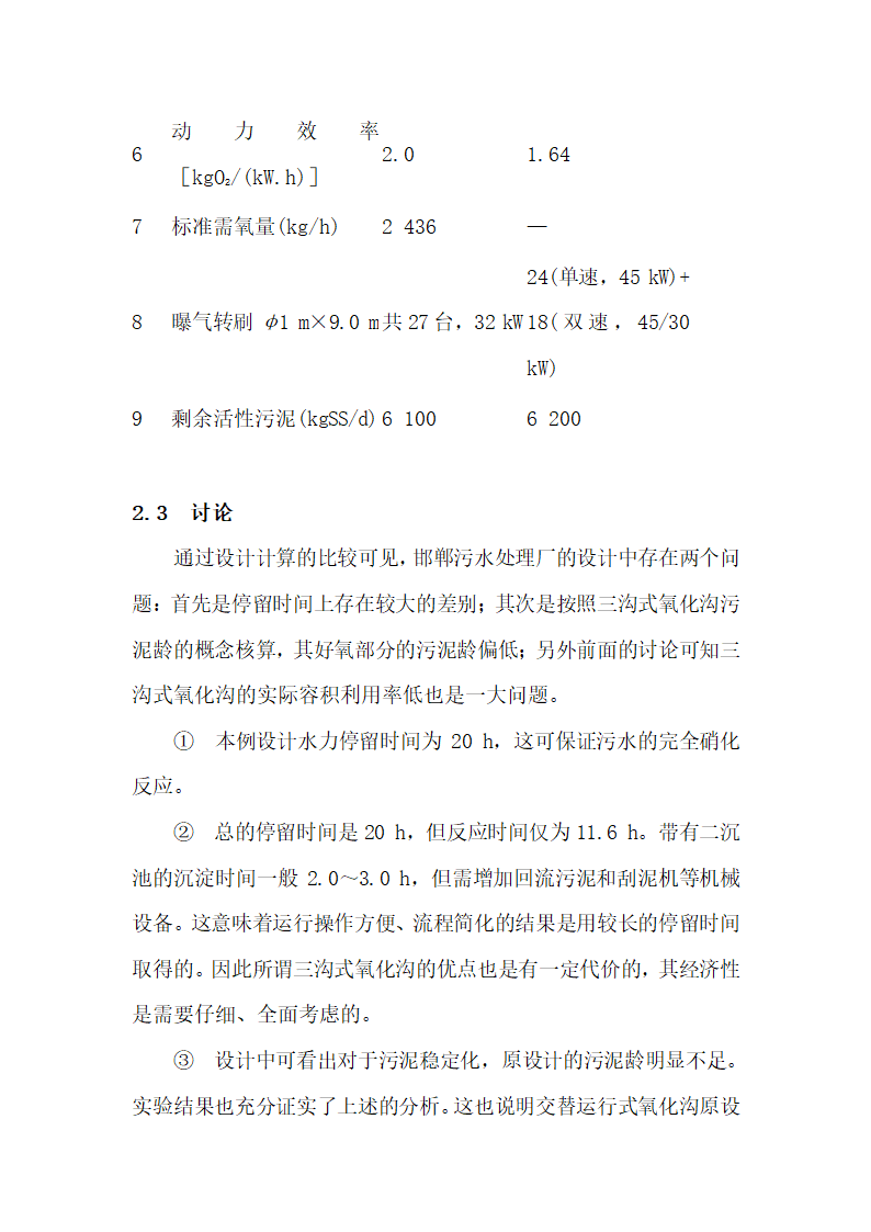 氧化沟工艺一般设计方法讨论.doc第11页