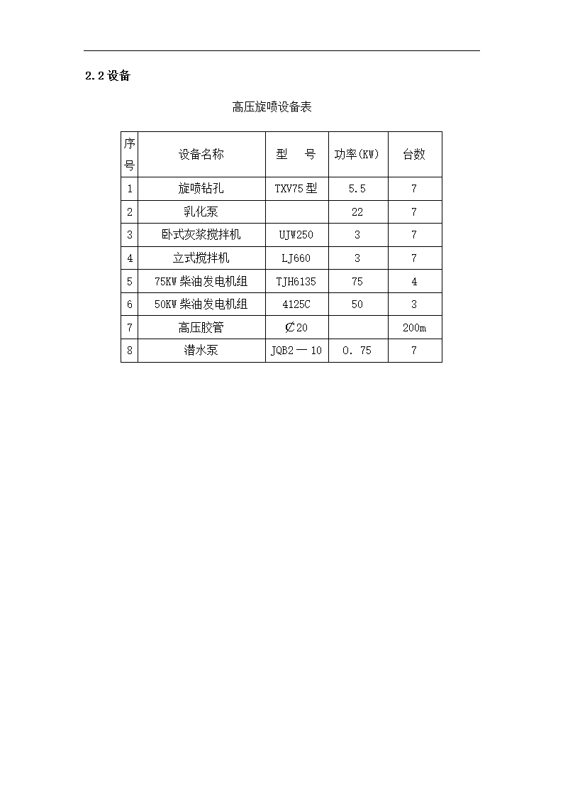 单管高压旋喷桩防渗墙工艺6页.doc第2页