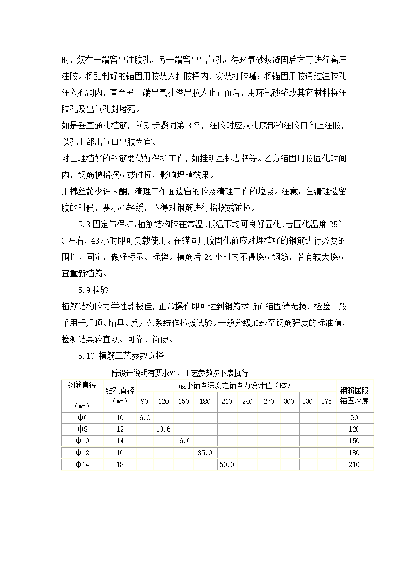 关键施工技术及工艺及工程实施的重点难点和解决方案.doc第6页