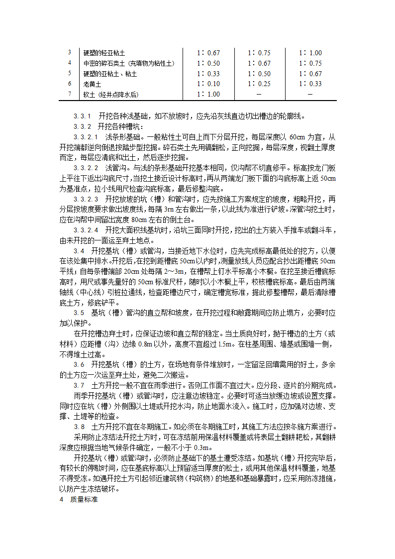 某基坑槽和管沟人工挖土施工工艺.doc第2页