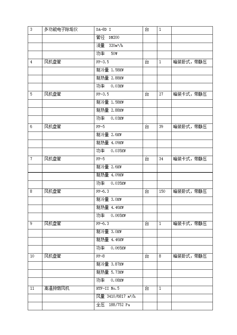 某医院暖通初设报告.doc第6页