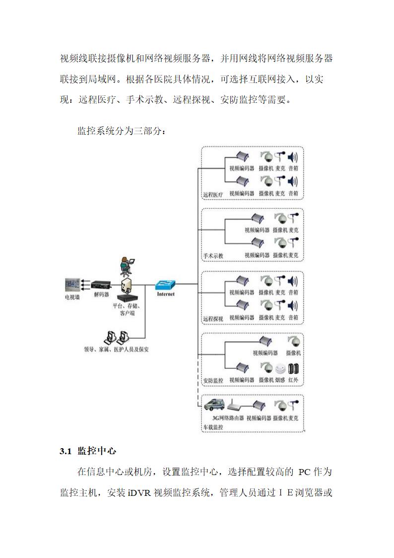 医院视频监控系统解决方案.docx第3页