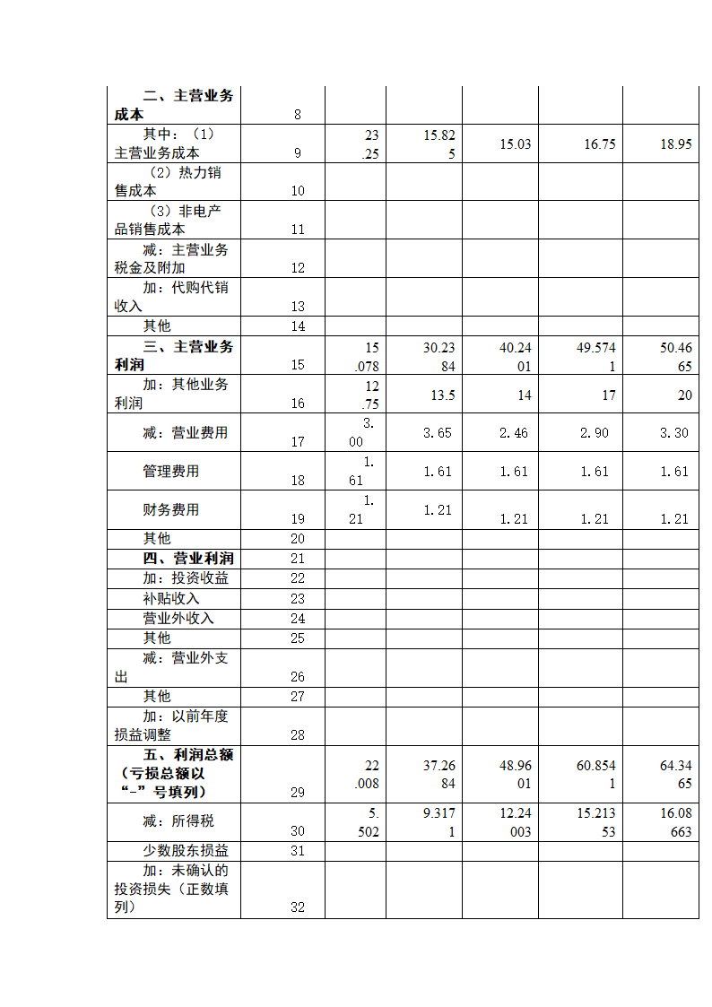 大学生校园健身房-商业计划书.docx第12页