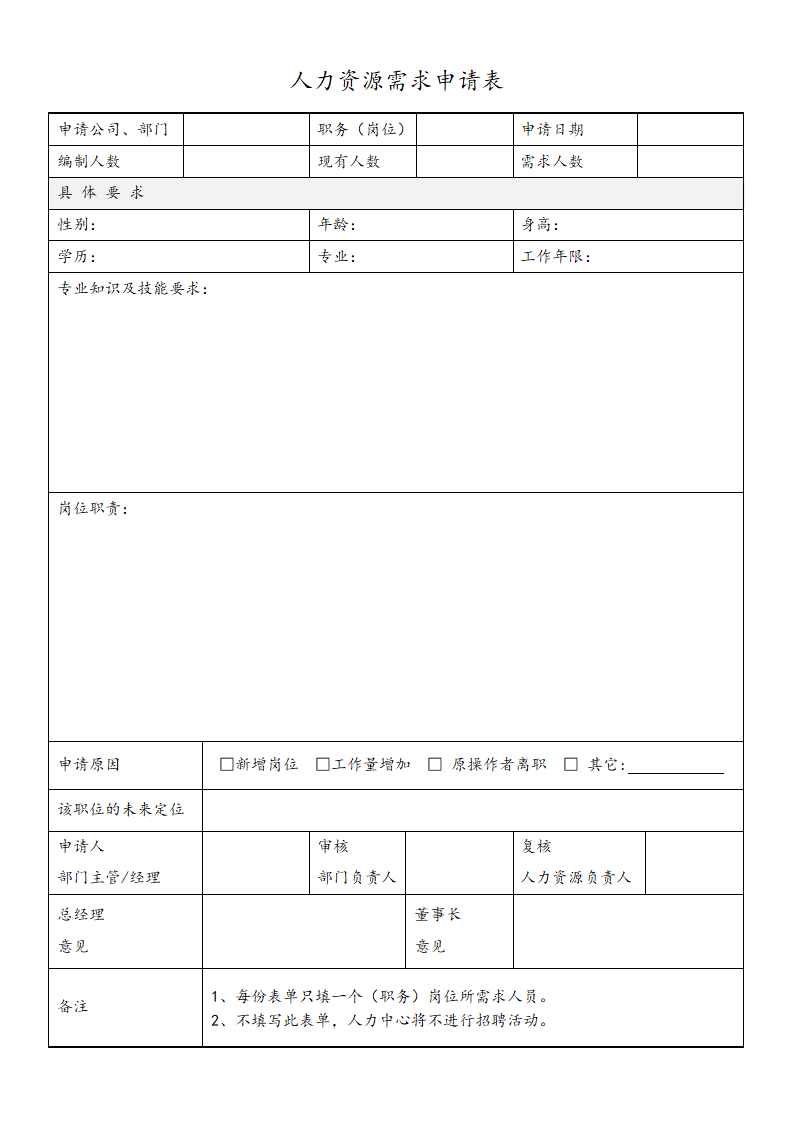 招聘申请表.docx第1页