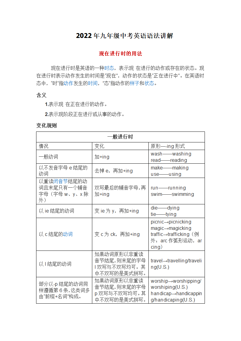 2022年中考英语语法 现在进行时.doc第1页