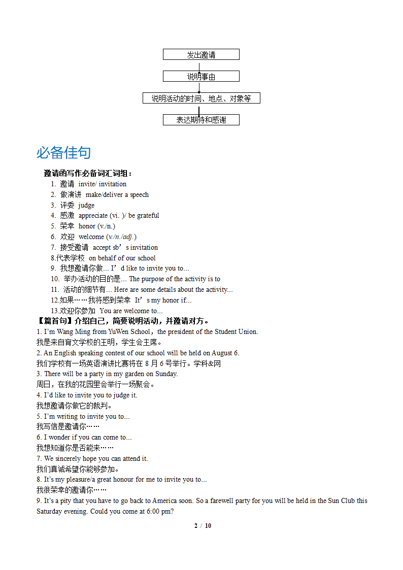 高考英语书面表达万能模板——1.邀请信.doc第2页