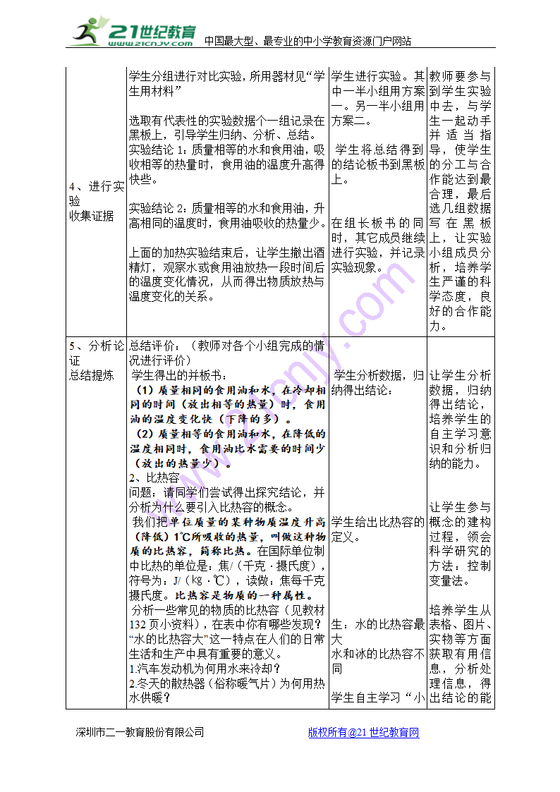 人教版九年级物理全一册 13.3比热容 教案2.doc第3页