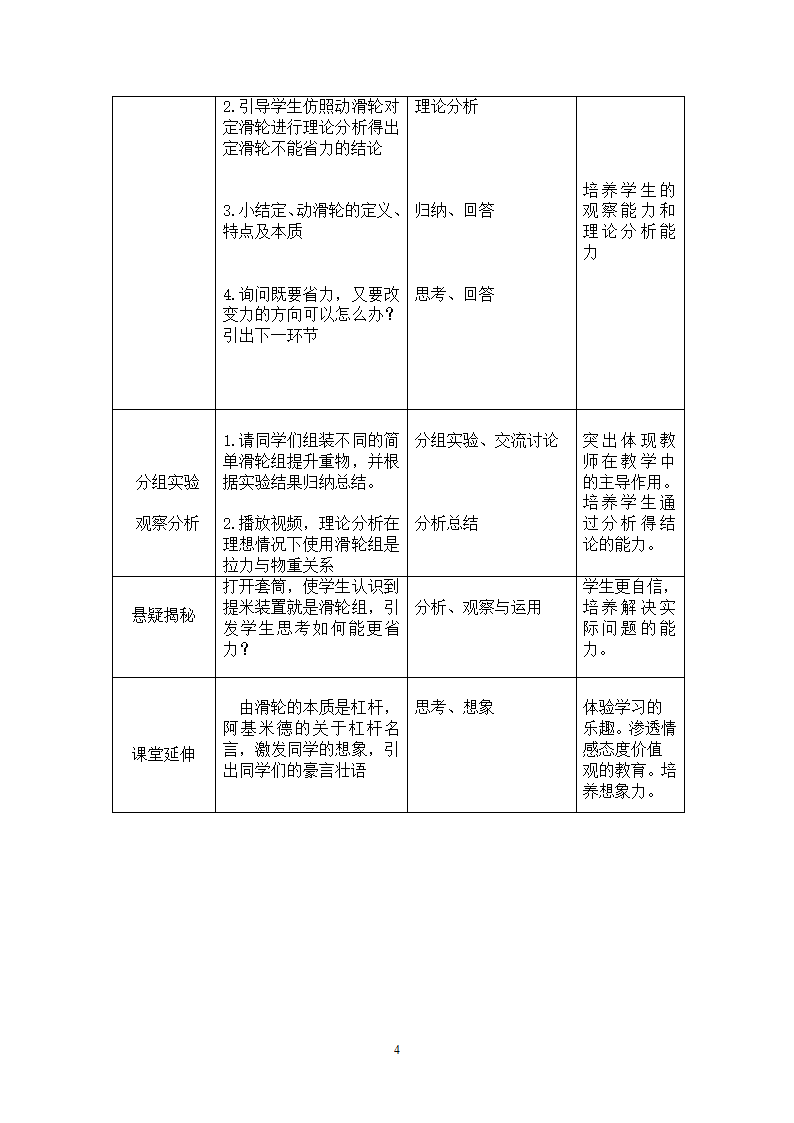 粤沪版物理八年级下册 6.6探究滑轮的作用 教案.doc第4页