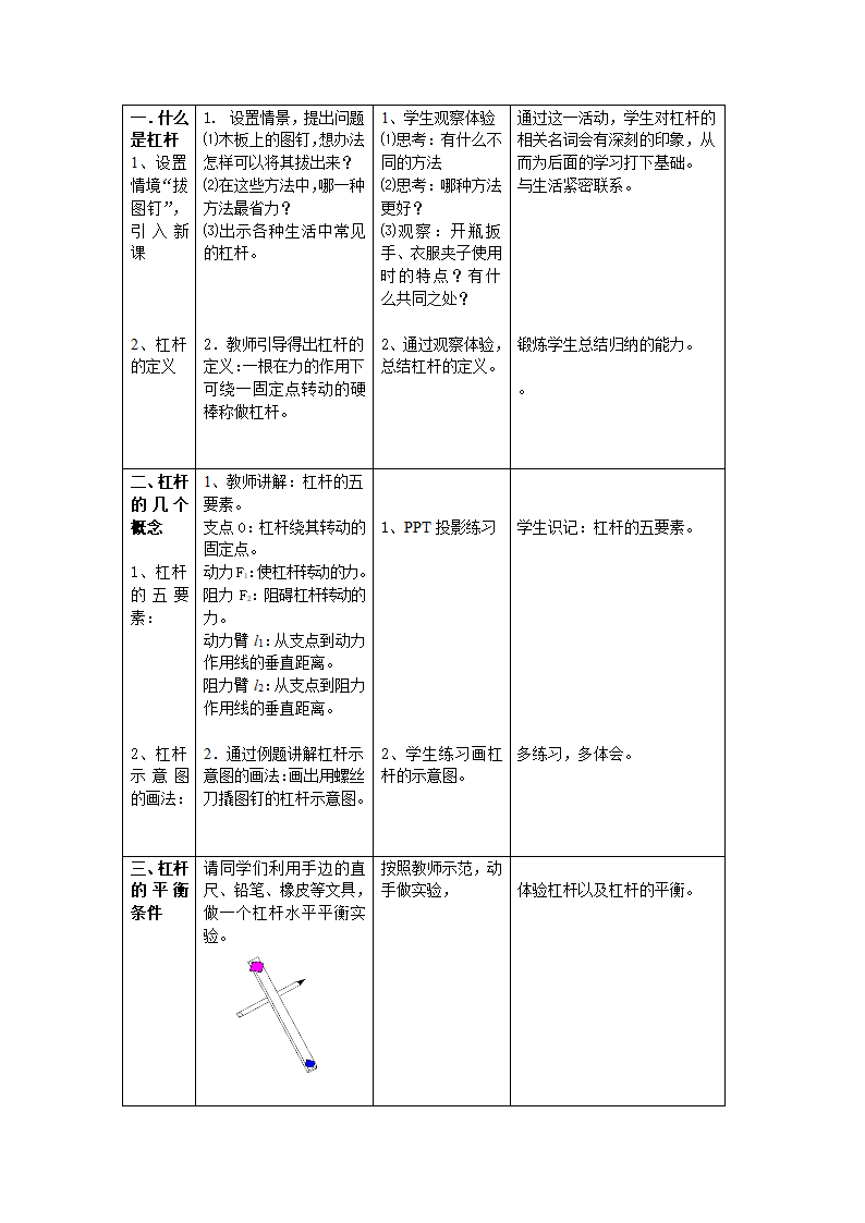 苏科版九年级上册 物理 教案 11.1杠杆(表格式）.doc第2页