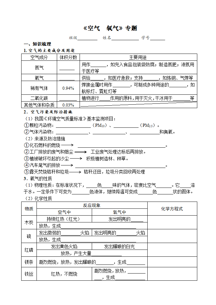 空气   氧气 考点测试 2021年中考化学专题复习.doc第1页