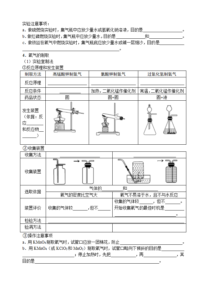 空气   氧气 考点测试 2021年中考化学专题复习.doc第2页