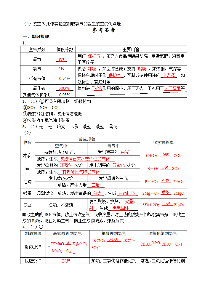 空气   氧气 考点测试 2021年中考化学专题复习.doc第5页