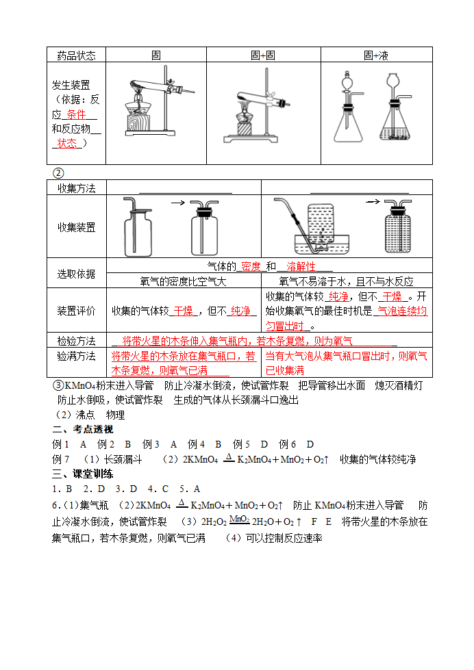 空气   氧气 考点测试 2021年中考化学专题复习.doc第6页