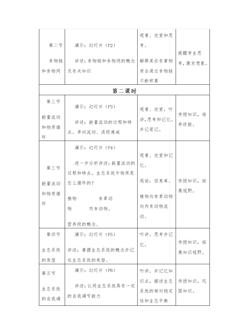 北师大版八年级下册生物教案全集.doc第40页