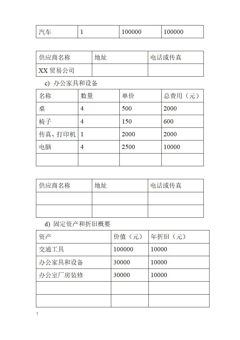 家居工艺品商业计划书.docx第7页