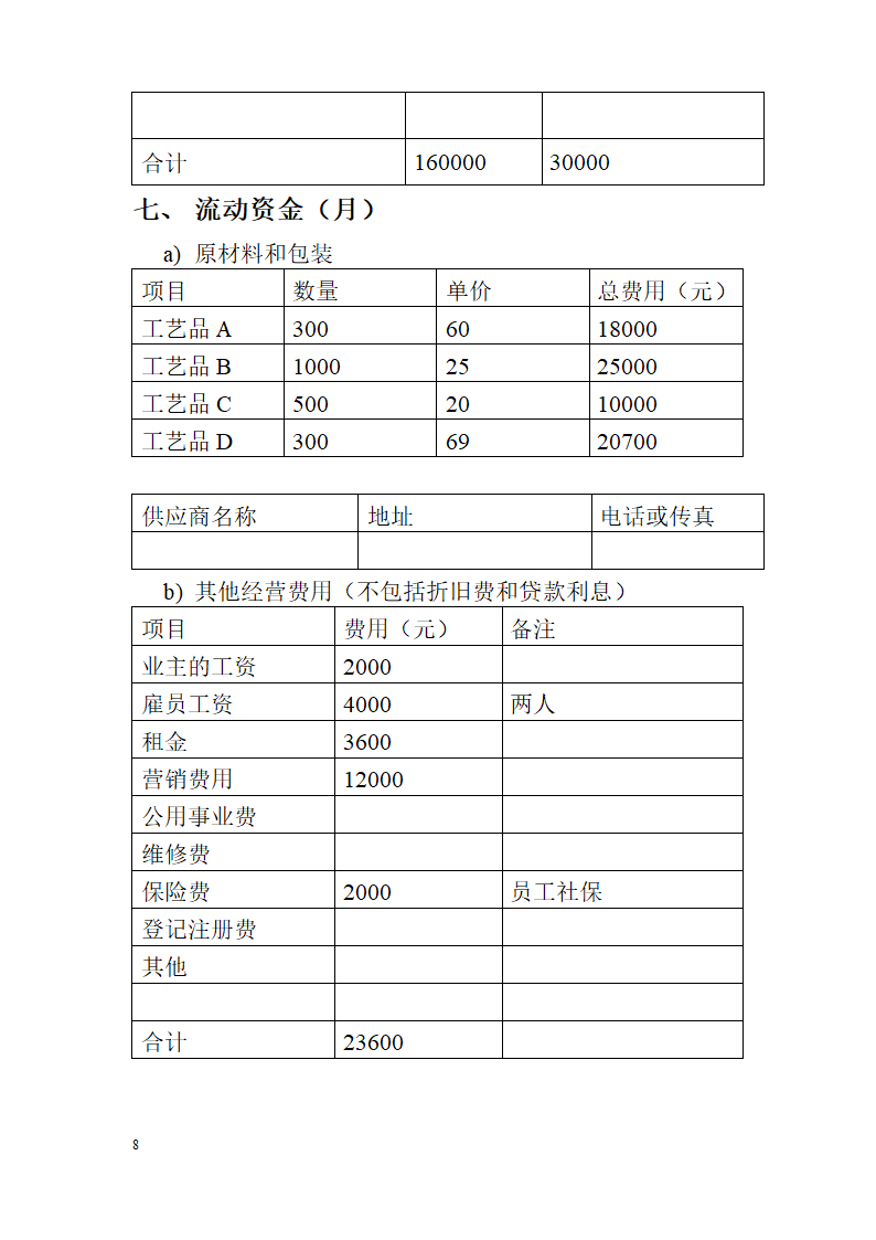 家居工艺品商业计划书.docx第8页