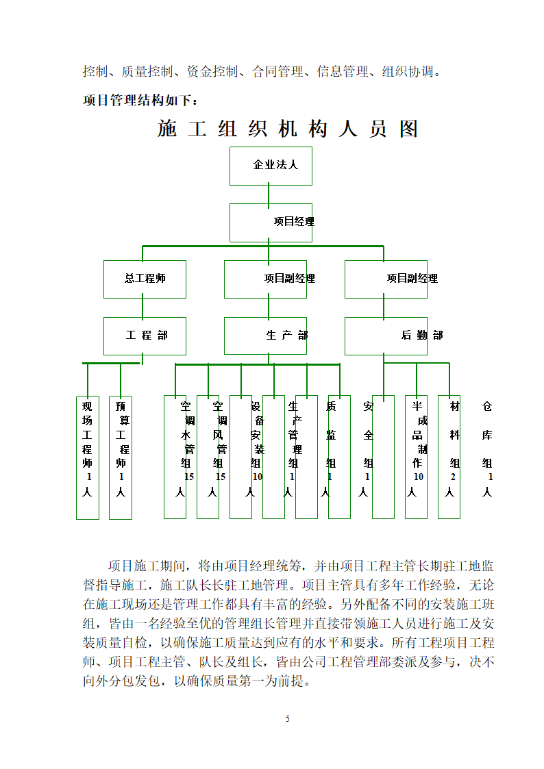 工艺安装工程之通风空调施工组织设计方案.doc第5页