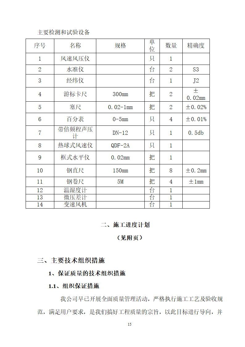 工艺安装工程之通风空调施工组织设计方案.doc第15页