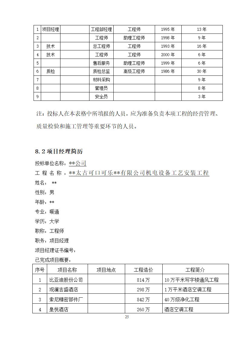 工艺安装工程之通风空调施工组织设计方案.doc第25页