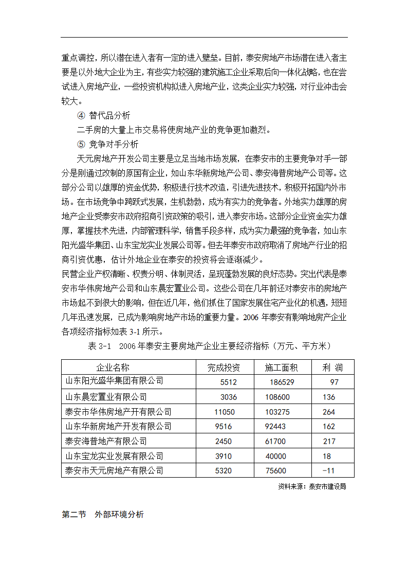 天元房地产开发有限公司发展战略研究.doc第7页