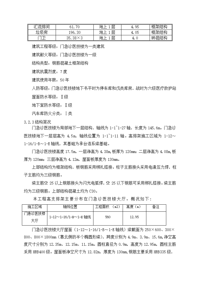 某医院大厅12m高支模排架专家评审方案.doc第5页