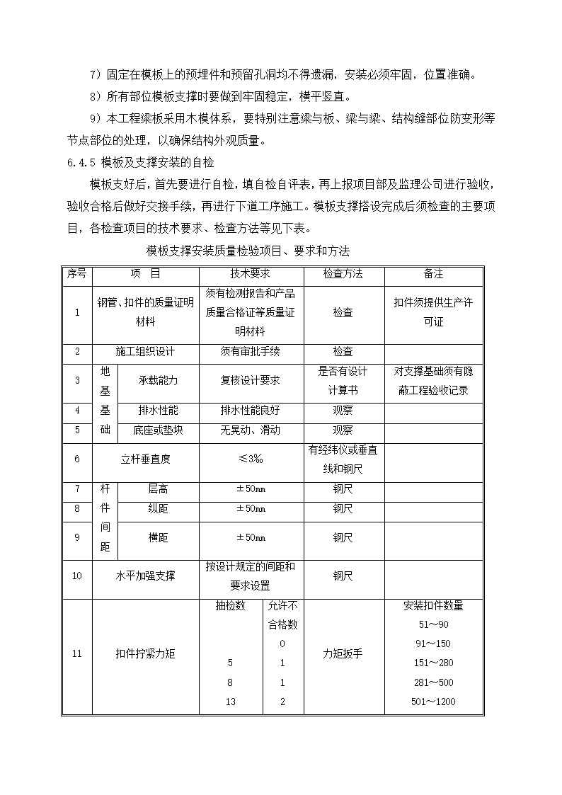 某医院大厅12m高支模排架专家评审方案.doc第12页