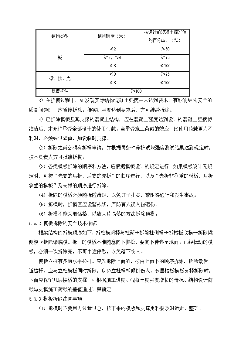 某医院大厅12m高支模排架专家评审方案.doc第15页