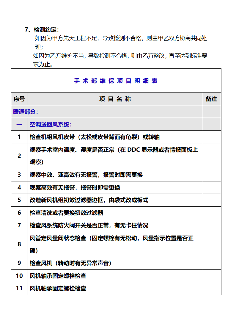 医院设备维修保养及设备管理细则.docx第20页