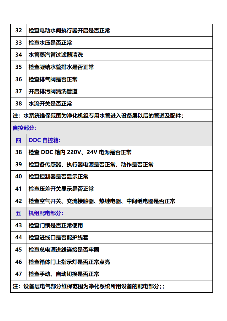 医院设备维修保养及设备管理细则.docx第22页