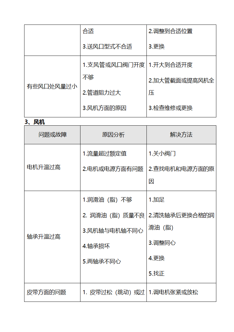 医院设备维修保养及设备管理细则.docx第34页