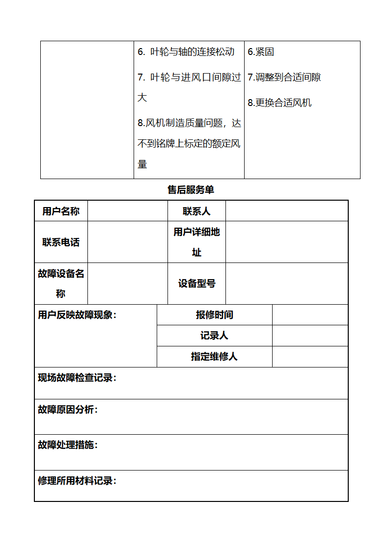 医院设备维修保养及设备管理细则.docx第37页