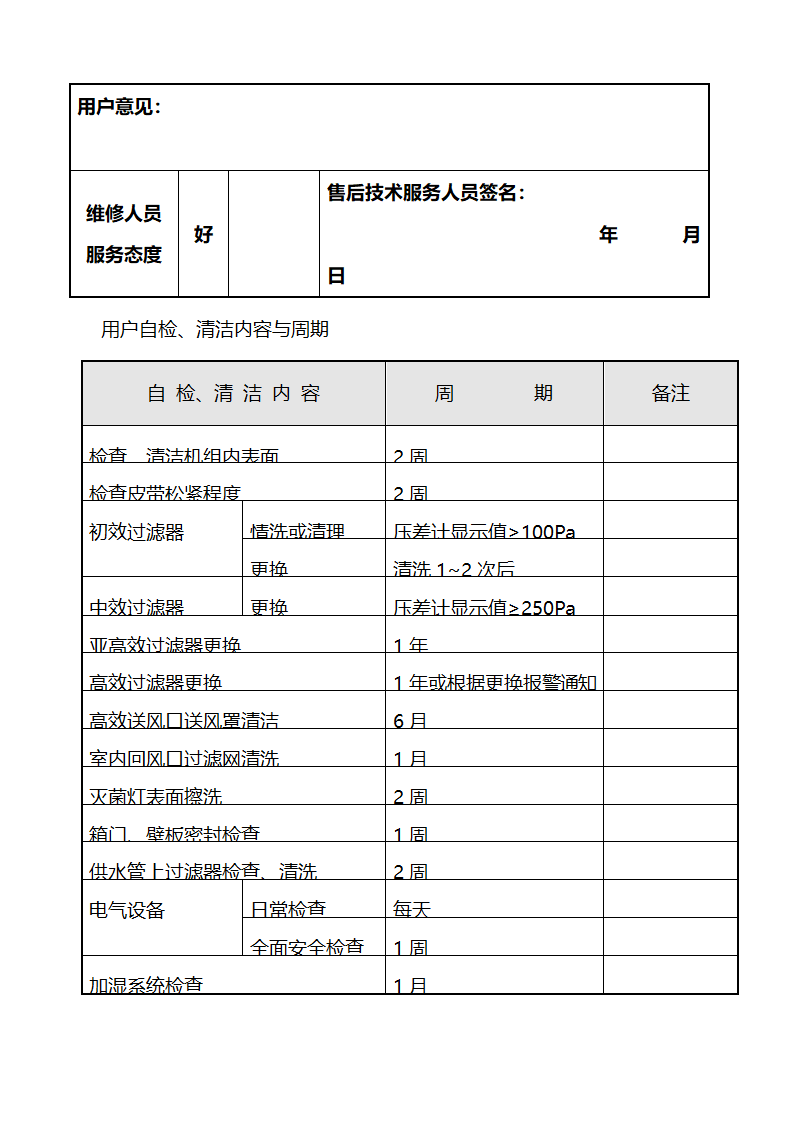 医院设备维修保养及设备管理细则.docx第38页