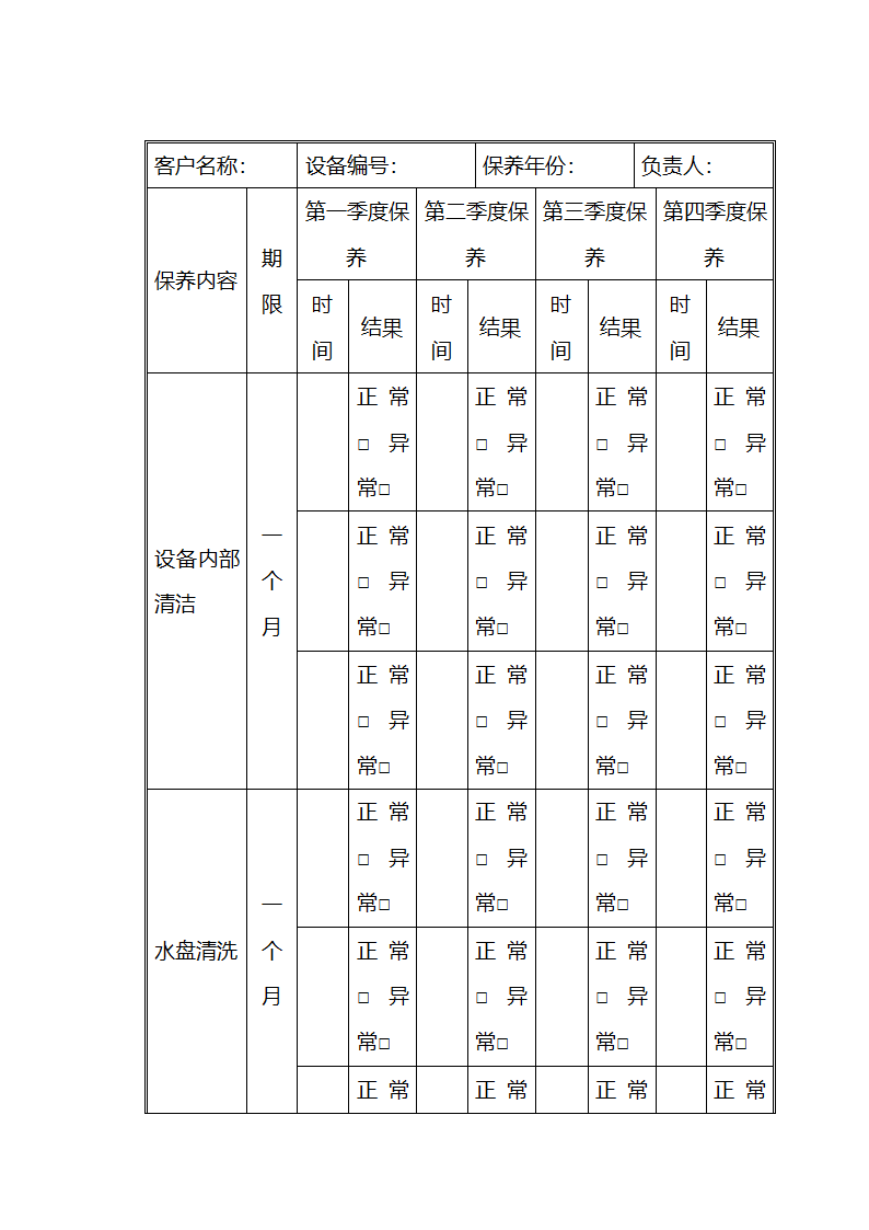 医院设备维修保养及设备管理细则.docx第65页