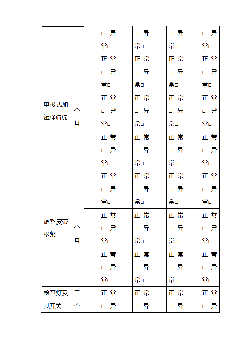 医院设备维修保养及设备管理细则.docx第66页