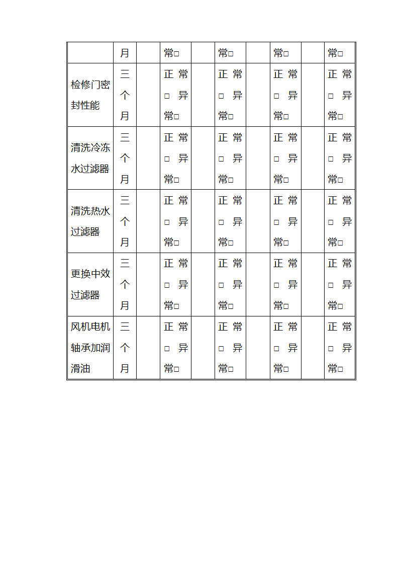 医院设备维修保养及设备管理细则.docx第67页