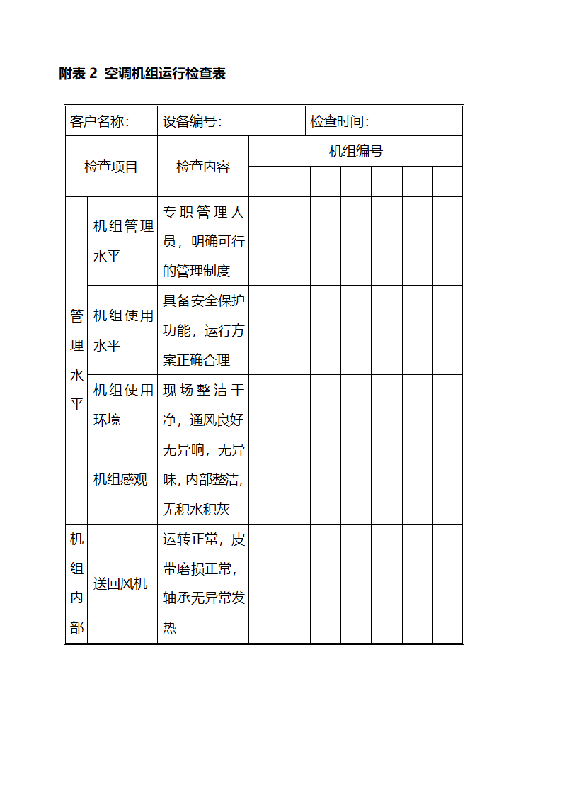 医院设备维修保养及设备管理细则.docx第68页