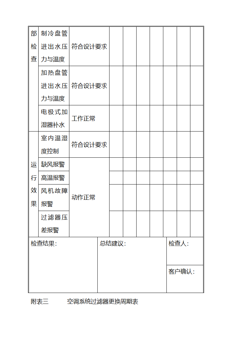 医院设备维修保养及设备管理细则.docx第70页