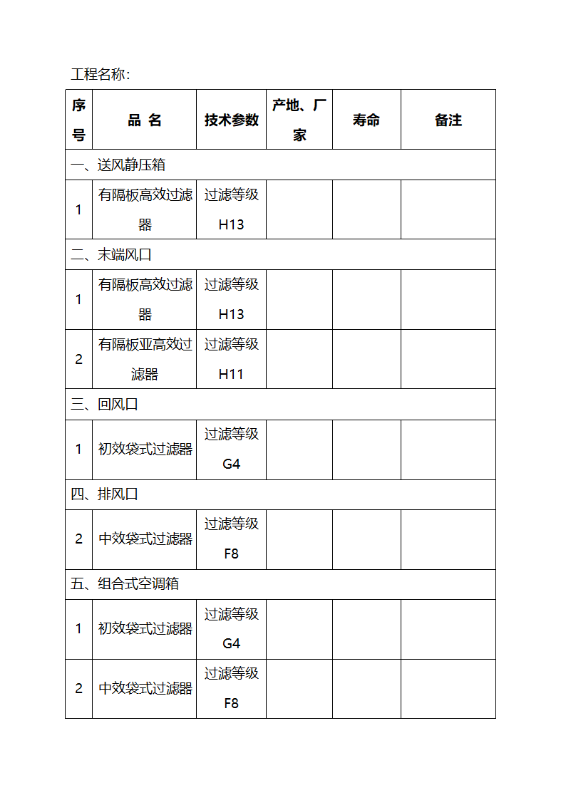 医院设备维修保养及设备管理细则.docx第71页