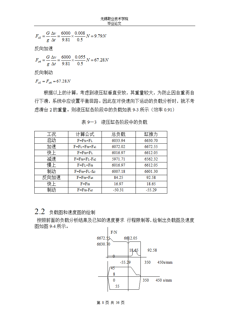 液压上料机原理设计与液压缸的设计论文.doc第9页