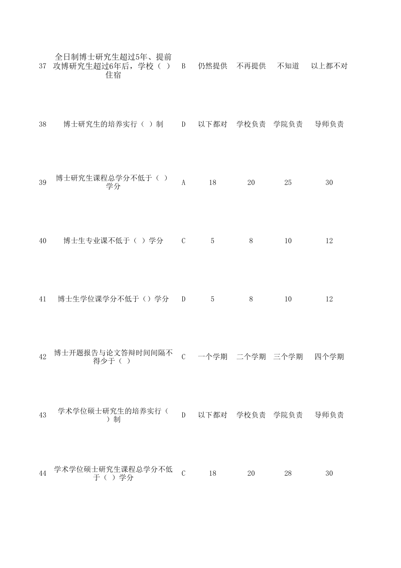 北京化工大学入学教育考试总题库第3页