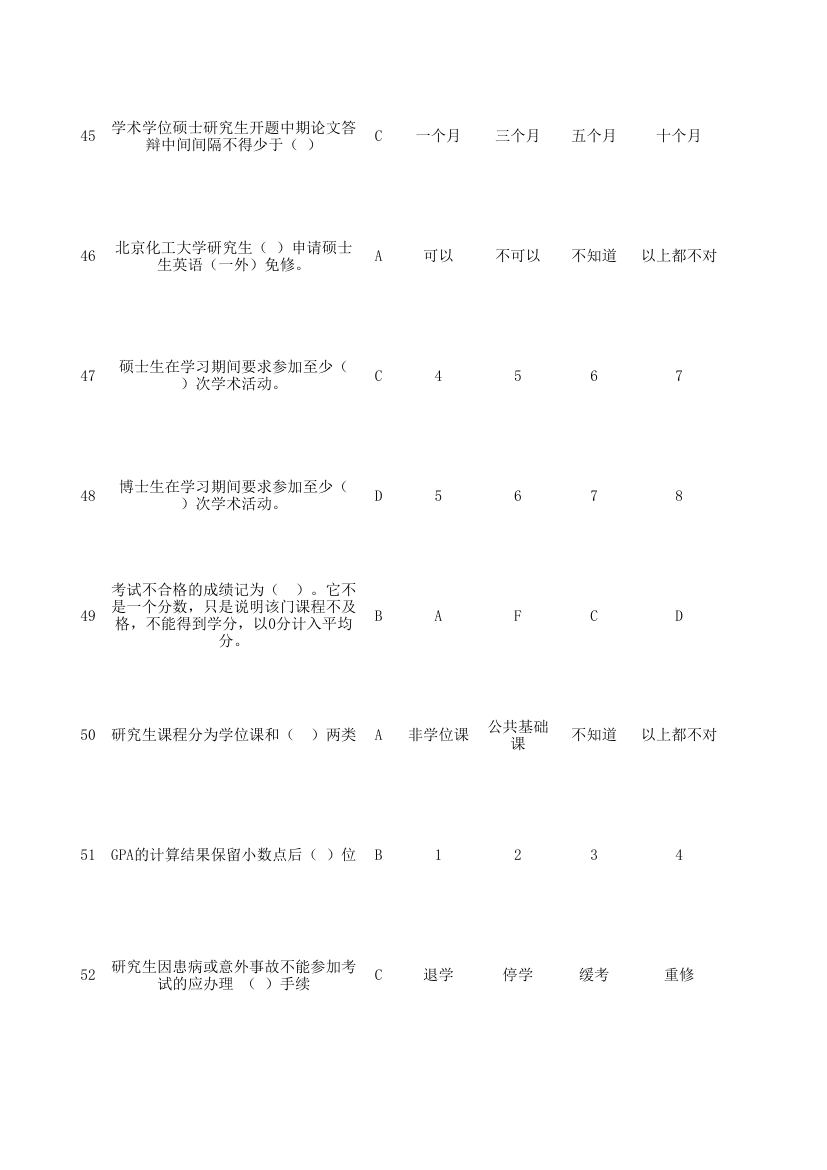 北京化工大学入学教育考试总题库第4页