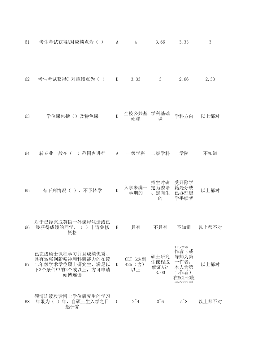 北京化工大学入学教育考试总题库第6页