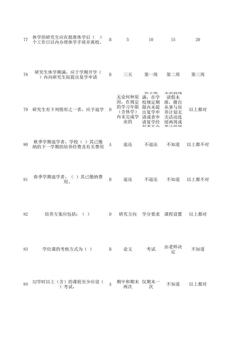 北京化工大学入学教育考试总题库第8页